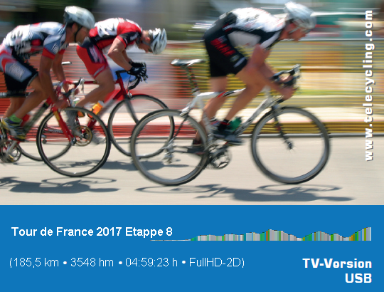 Tour de France 2017 Etappe 8